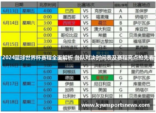 2024篮球世界杯赛程全面解析 各队对决时间表及赛程亮点抢先看