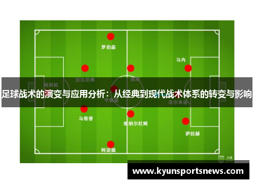 足球战术的演变与应用分析：从经典到现代战术体系的转变与影响