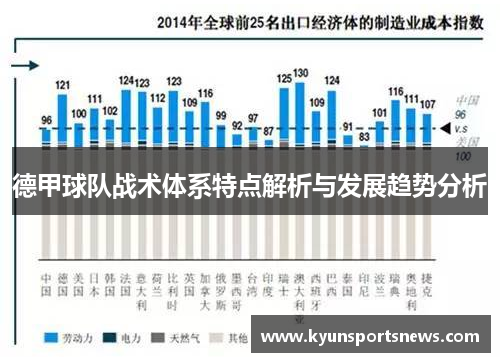 德甲球队战术体系特点解析与发展趋势分析
