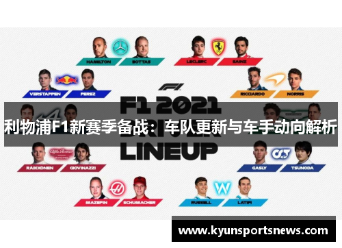利物浦F1新赛季备战：车队更新与车手动向解析